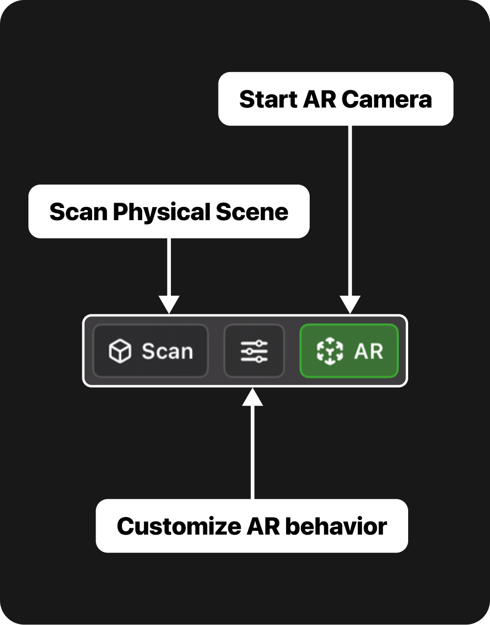 AR mode active with Scan available